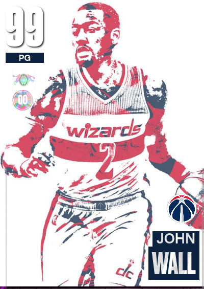 John Wall