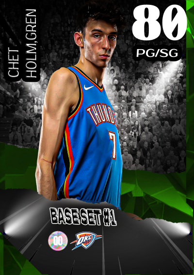 NBA 2K24  2KDB MyTeam Custom Card Collection (NFL 2K23)