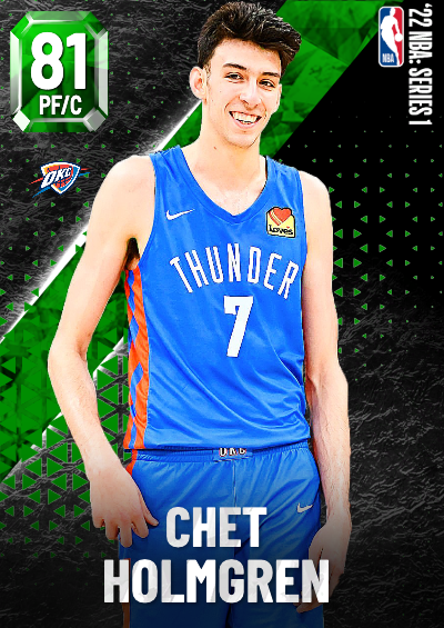 Chet Holmgren