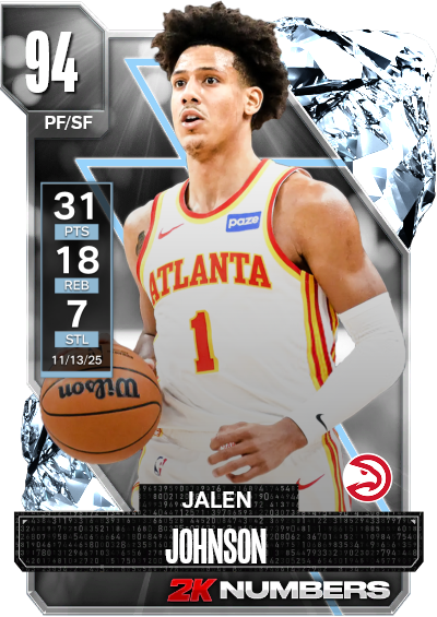 Jalen Johnson