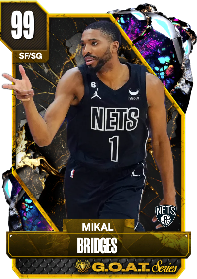 Mikal Bridges