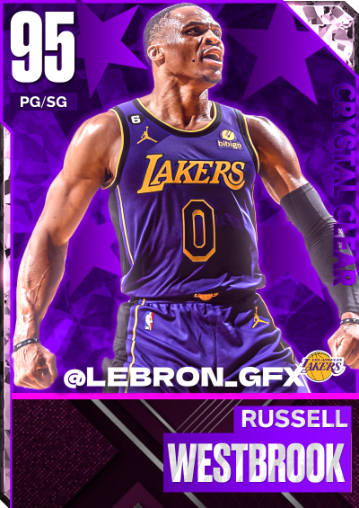 NBA 2K23 | 2KDB Custom Card (Reporter:OHHHHHHHHHHHHHHHHHHHHHHH WESTBROOK)