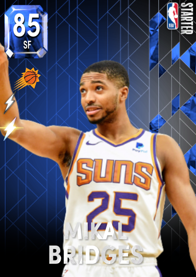 Mikal Bridges
