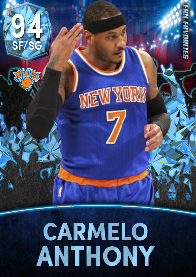 carmelo anthony