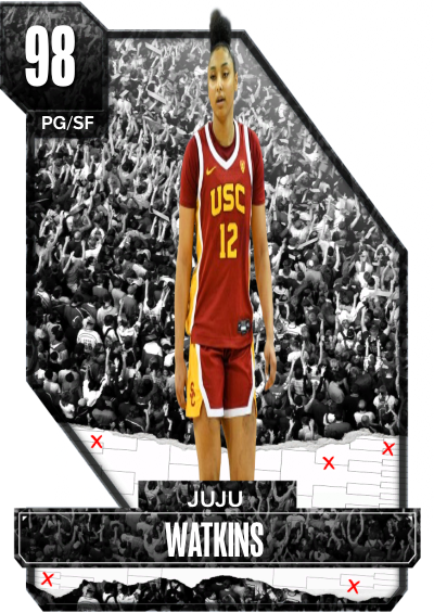 USC