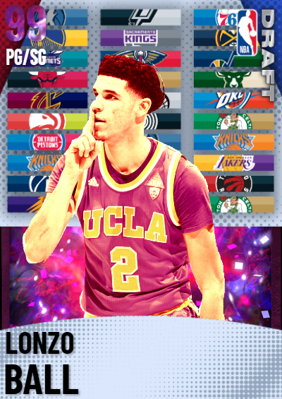Lonzo Ball