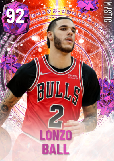 Lonzo Ball