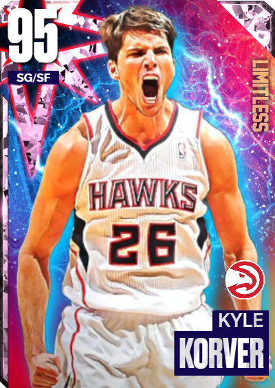 Kyle Korver