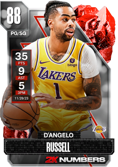 NBA 2K24 | 2KDB Custom Card (D'Angelo Russell)