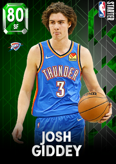 josh giddey