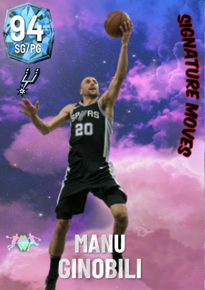 Manu Ginobili
