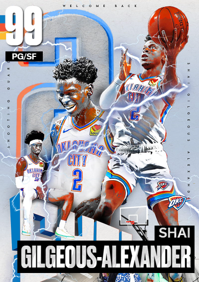Shai Gilgeous-Alexander