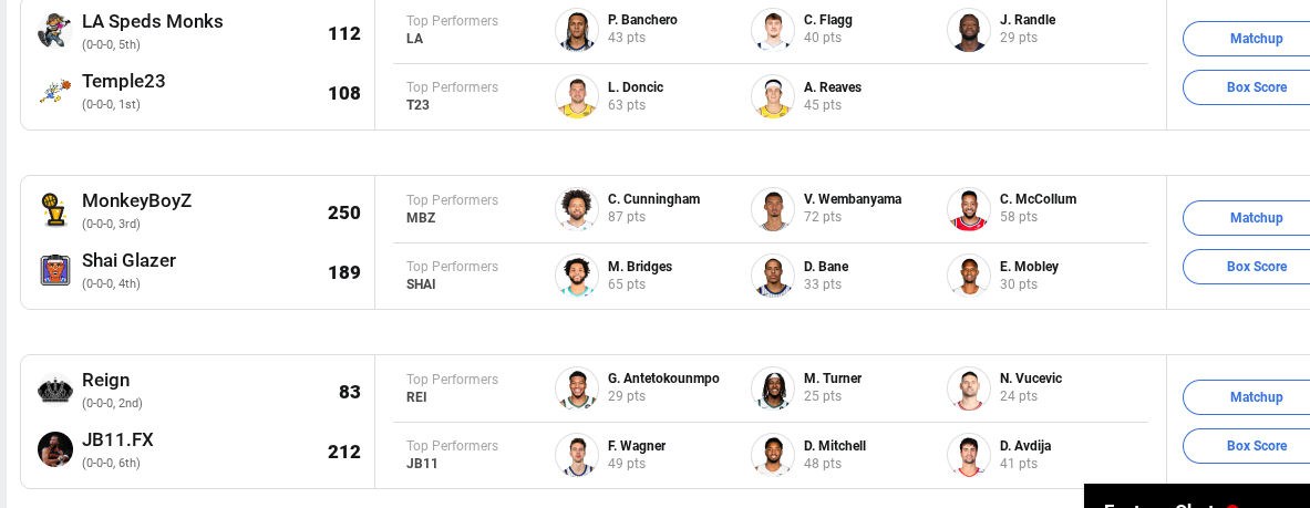 JB11 the standings arent updated