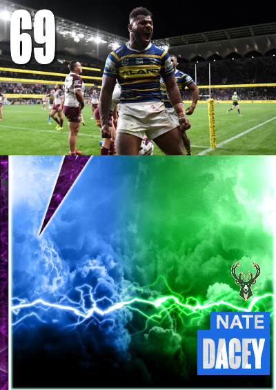 NAte dacey