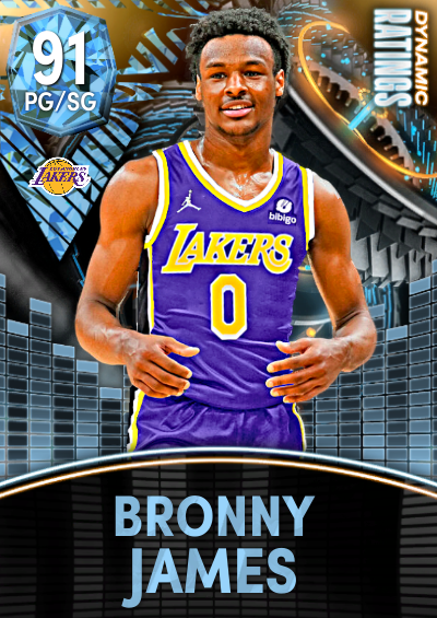 NBA 2K22 | 2KDB Custom Card (Swap Ideas?)