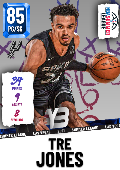 NBA 2K25 | 2KDB MyTEAM NBA 2K Custom Card (2k22 Concept) by yeetboi