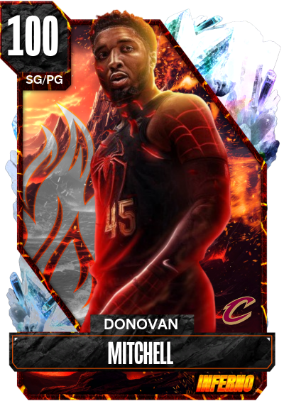 Donovan Mitchell