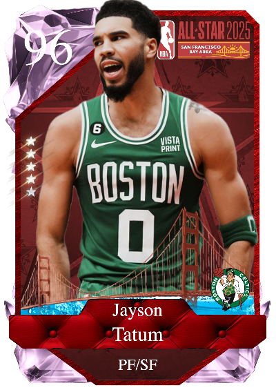 Im gonna do one for every all star
