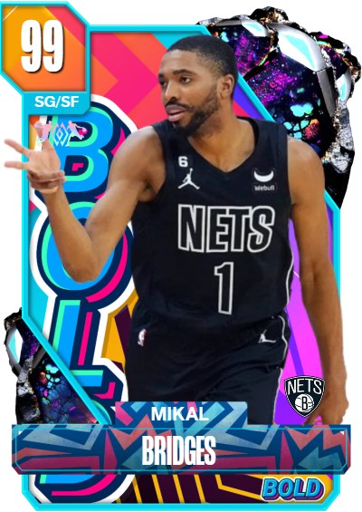 Mikal Bridges