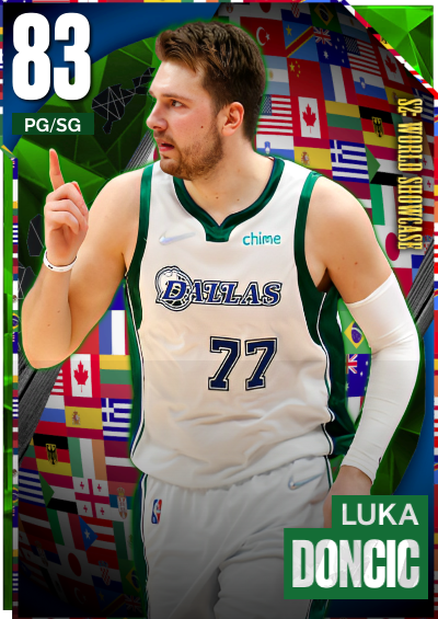 Luka Doncic