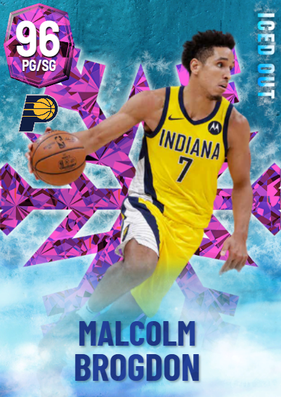 Malcolm Brogdon