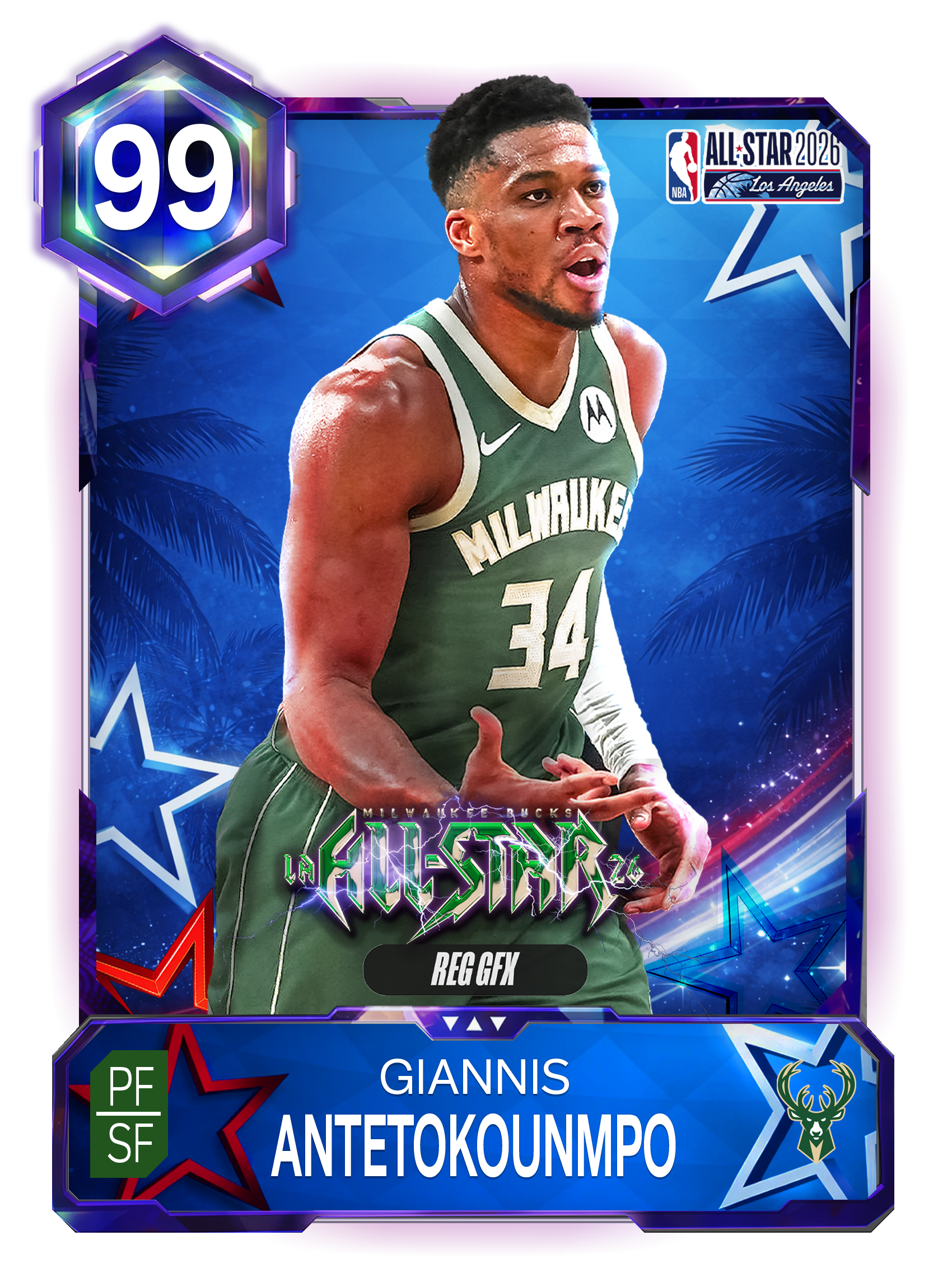 yearly AS giannis