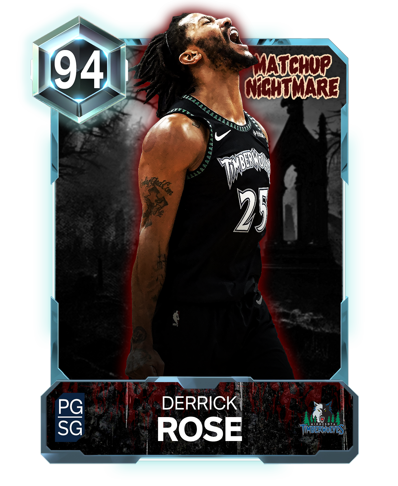 Derrick Rose