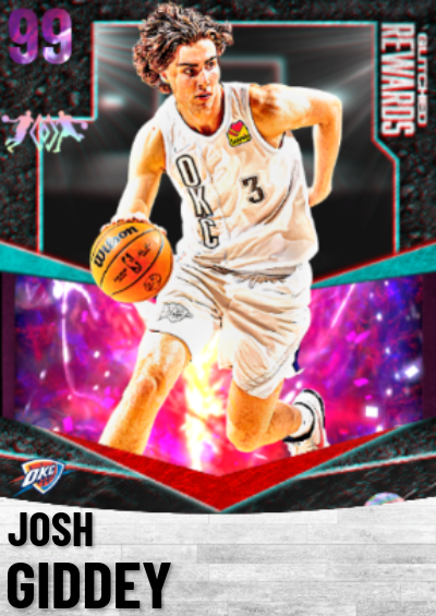 josh  giddey