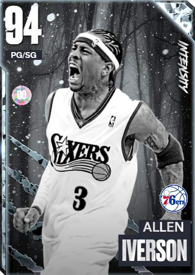 Intensity Allen Iverson