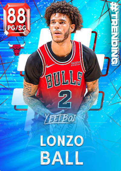 #TRENDING - Lonzo Ball