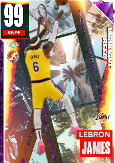 Most Career Points