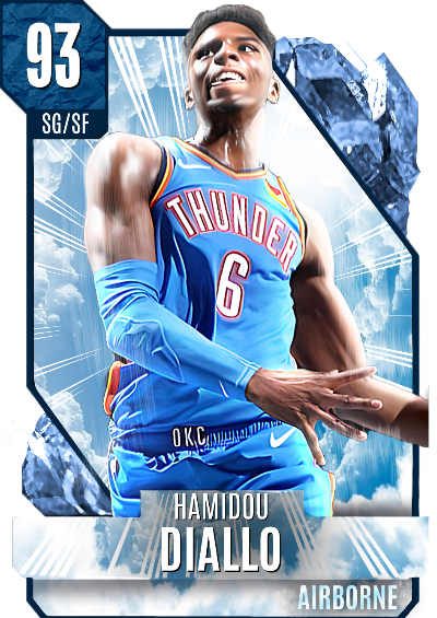 Hamidou diallo