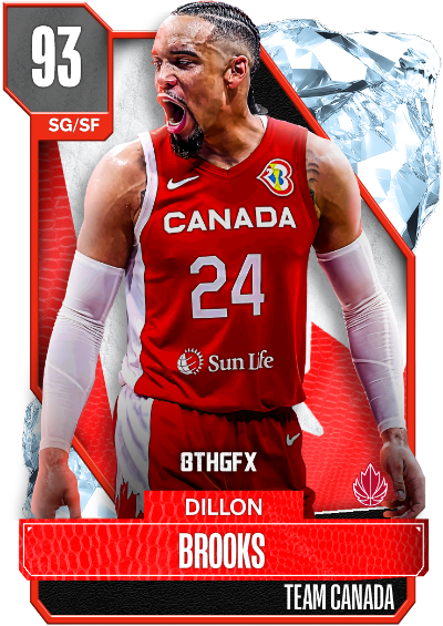 NBA 2K22  2KDB Custom Card (First Madden 22 Card)