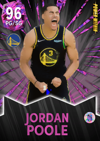 Most Improved Player