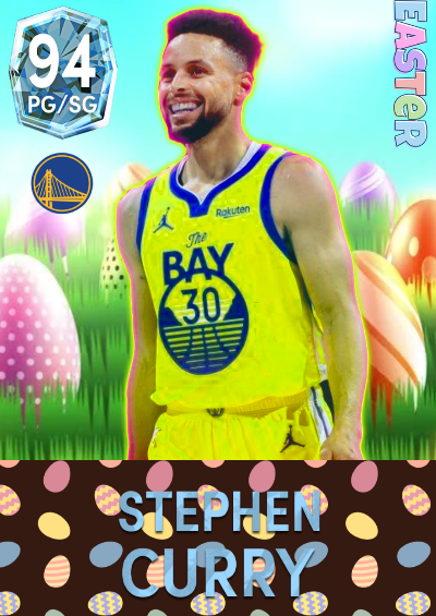 Nba 2k22 2kdb Custom Card Any Tips On How To Make A Good Temp In