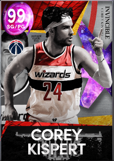 2K21 goat