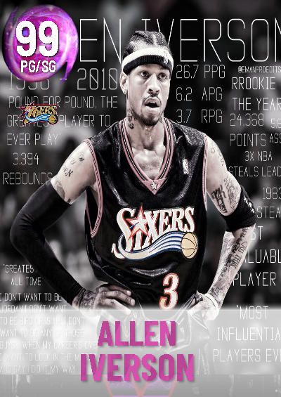 Best Dribbler in the world
