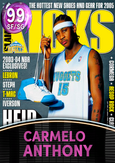 Carmelo Anthony