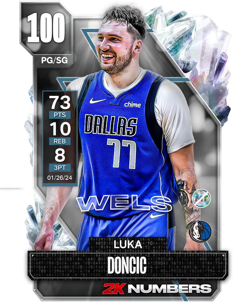 NBA 2K24 | 2KDB Custom Card (LUKA F**KING DONCIC.)