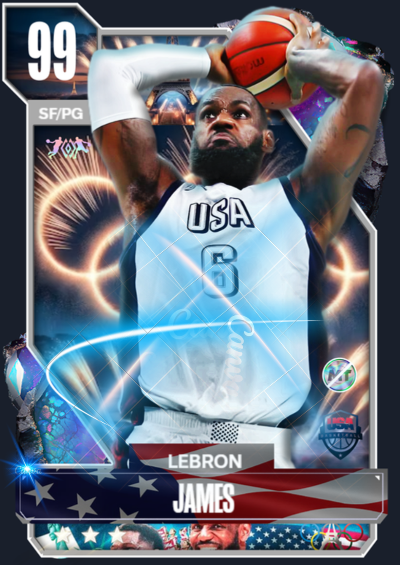 World Champion Of What?