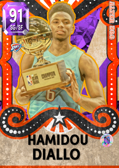 Hamidou Diallo