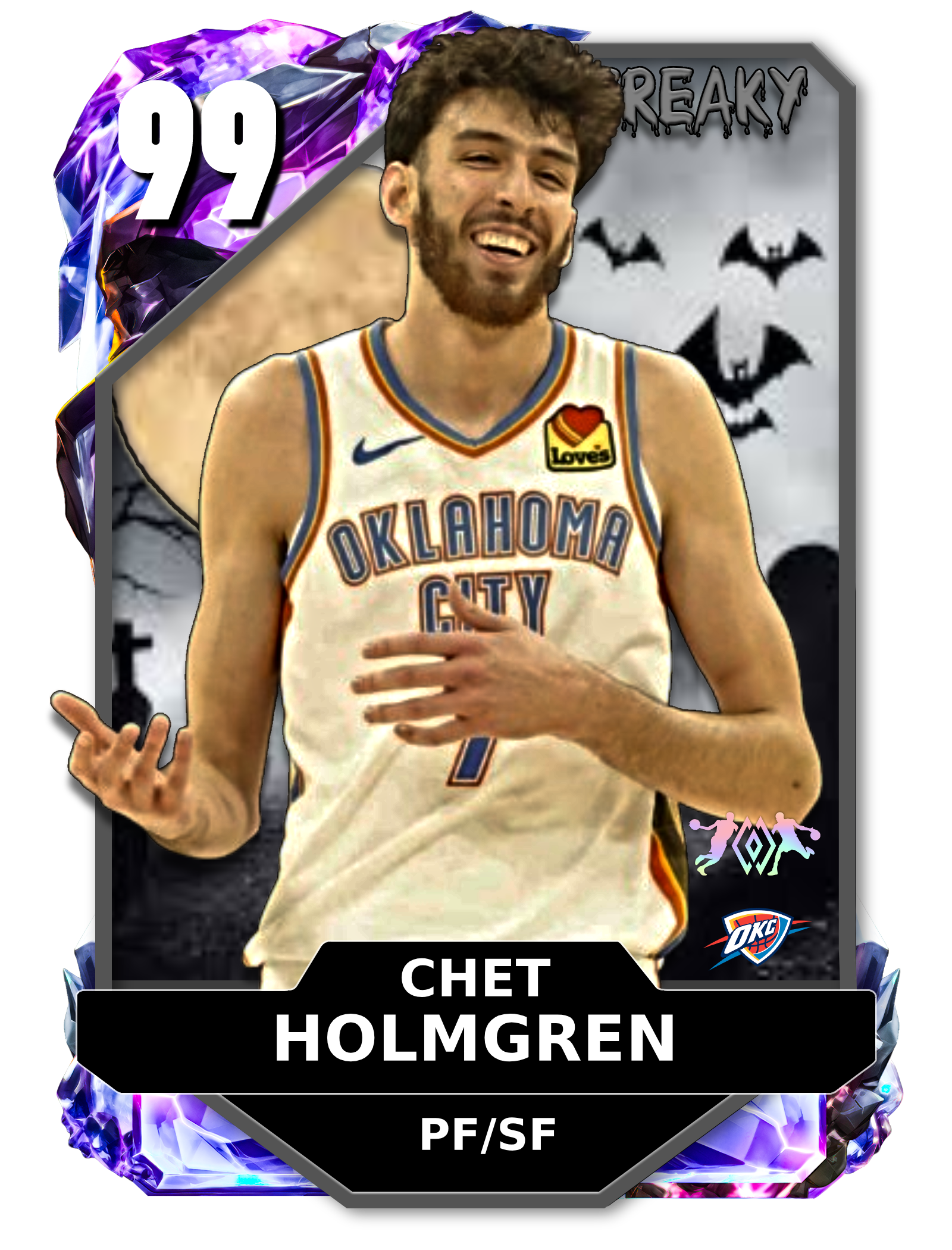 chet holmgren