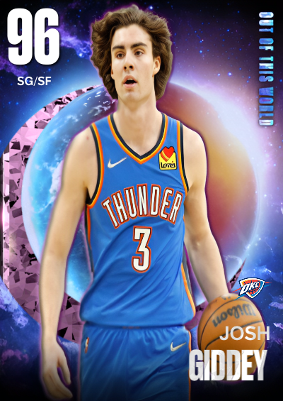 Josh Giddey