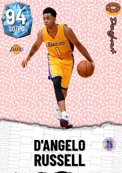 NBA 2K22 | 2KDB Custom Card (D'ANGELO RUSSELL (Doughnut Collection) )