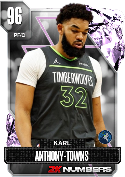 Karl Anthony-towns