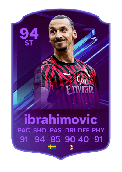end of an era ibra