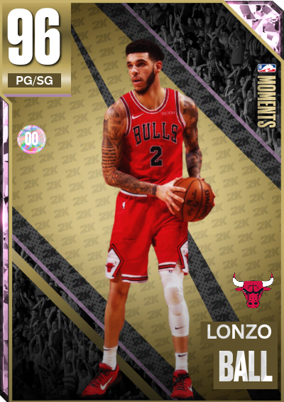 Lonzo Ball