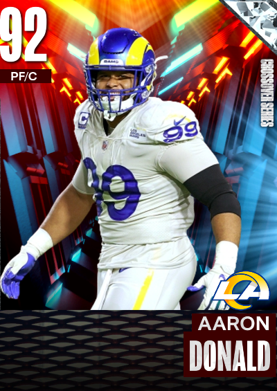 This card whod body everyone