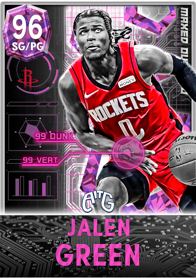 Dunk Contest Winner
