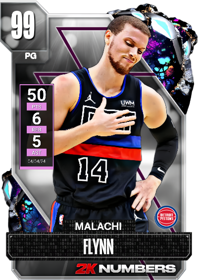 Malachi Flynn